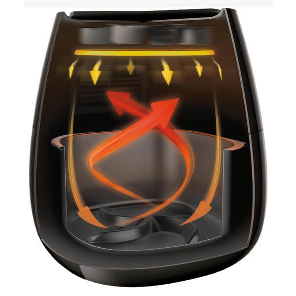 Philips HD9218/51 Fritteuse - Fritteuse 5 Philips HD9218/51 Fritteuse - Fritteuse – Bild 3